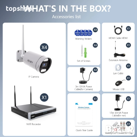 Чисто нова REIGY 8MP WIFI CCTV система с 2TB твърд диск, комплект домашни и външни охранителни..., снимка 7 - Други стоки за дома - 52906010