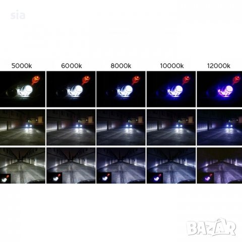 Ксенонова крушка, M-TECH, D2S, 4300K, 35W, снимка 3 - Аксесоари и консумативи - 38620871