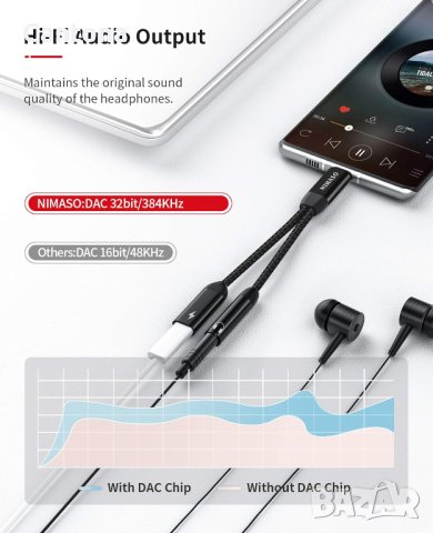 NIMASO USB Type C към 3,5 мм адаптер за слушалки и зарядно 2 в 1, 60 W зареждане, AUX кабел, снимка 3 - Селфи стикове, аксесоари - 42546158