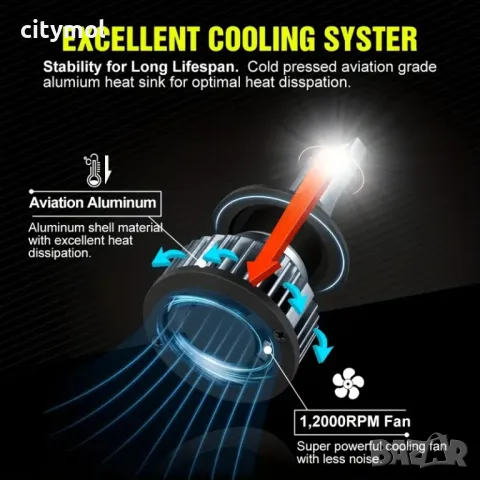 Комплект 2 бр. авто лампи/крушки H7, LED, 6000K, снимка 4 - Аксесоари и консумативи - 48460282