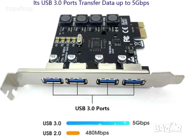 Нова 4-портова PCIE USB 3.0 карта Super Speed 5Gbps PCI Express (PCIe) разширителна карта ..., снимка 2 - Дънни платки - 51637909