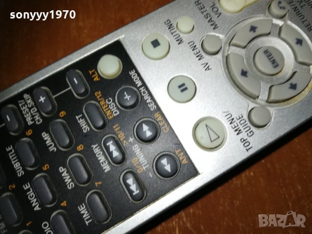sony av system3 remote rm-u700 0301211536, снимка 11 - Други - 31287761