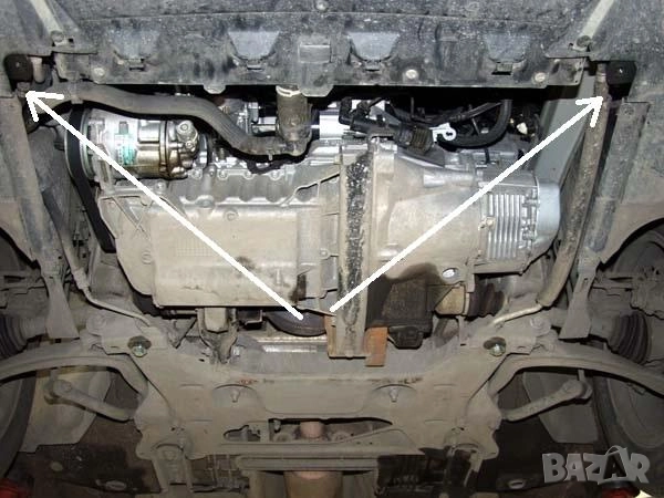 Метална кора под двигател и скоростна кутия Citroen C5 2004г – 2008г, снимка 7 - Аксесоари и консумативи - 52046666