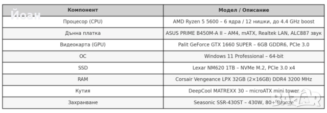 Геймърски компютър, снимка 11 - Геймърски - 52496604