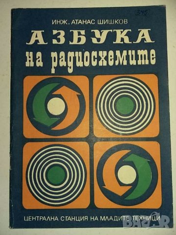 Книги за радиолюбители и др.1, снимка 2 - Специализирана литература - 31098444