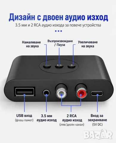 Bluetooth 5.3 аудио приемник 1TECH BLS-B21, NFC, AUX, RCA, Hands-Free, 2 телефона, снимка 6 - Ресийвъри, усилватели, смесителни пултове - 56314258
