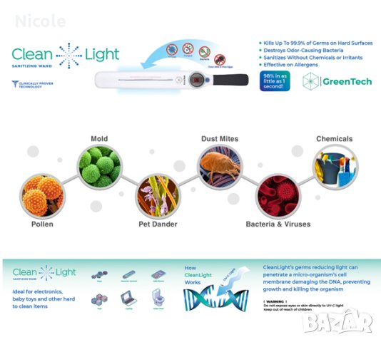 Почисти от вируси, бактерии, акари UV CleanLight Sanitizing WАND , снимка 14 - Други - 42915200