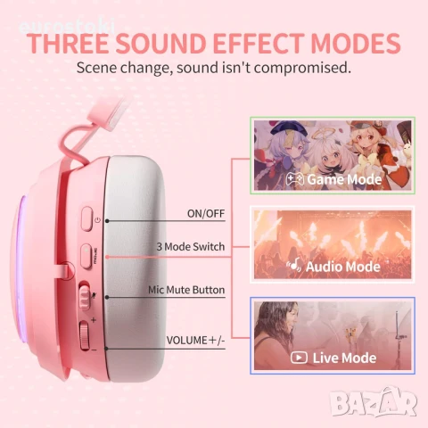 Безжични геймърски слушалки SOMIC GS510, 2.4G, стерео звук с регулируем микрофон, 3 звукови режима, снимка 9 - Аксесоари - 51410189