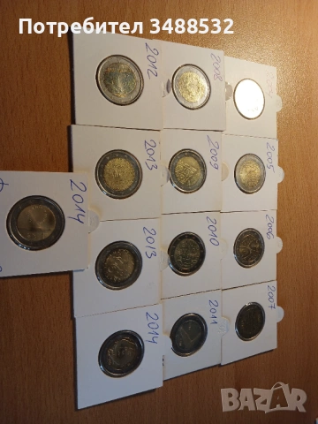 2 евро монети без употреба от фишек!, снимка 12 - Нумизматика и бонистика - 53914155