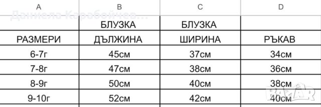 Комплект Мини Маус, снимка 2 - Детски комплекти - 44146577