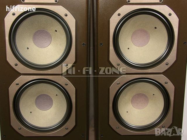 Тонколони  Grundig Aktiv-Box xsm 3000 , снимка 5 - Тонколони - 53382550