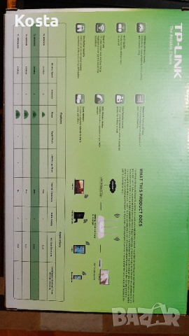 РУТЕР ruter TP link TL-WR845N 