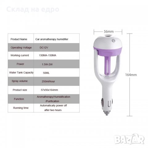2021 Ароматизатор за Кола Дифузер 12v автомобил овлажнител йонизатор, снимка 5 - Аксесоари и консумативи - 35093872