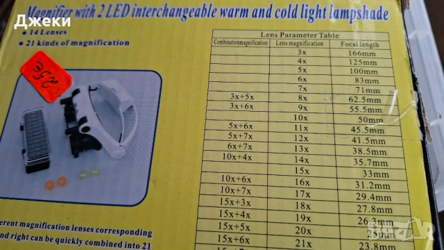 Комплект лупи..., снимка 5 - Ремонт на телефони - 53993914