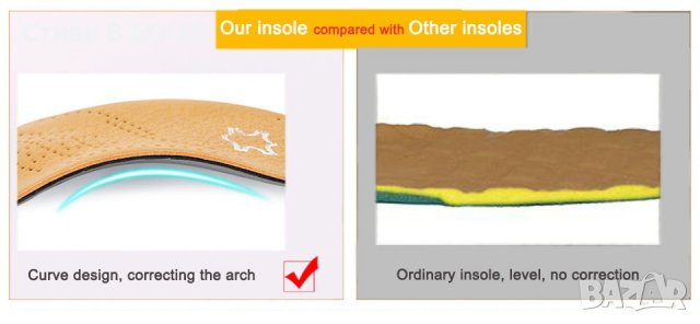 Ортопедични стелки кожени дишащи Нови от 35 до 46 номер, снимка 7 - Други - 38876379