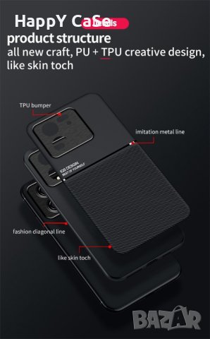 Xiaomi 13T Pro / 13 Lite / 13 / 13 Pro / MINIMAL кейс гръб калъф с магнит, снимка 4 - Калъфи, кейсове - 40047651