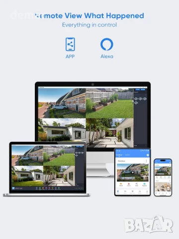 SANNCE 4K Безжични CCTV камери 2 броя за N98WHG 4K NVR, IP66, снимка 4 - IP камери - 51177867