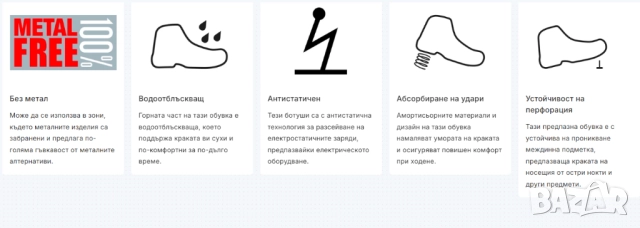 Високи обувки U-Power Industry Scuro S3 CI ESD SRC, червени, размер 46, снимка 9 - Други - 52369826