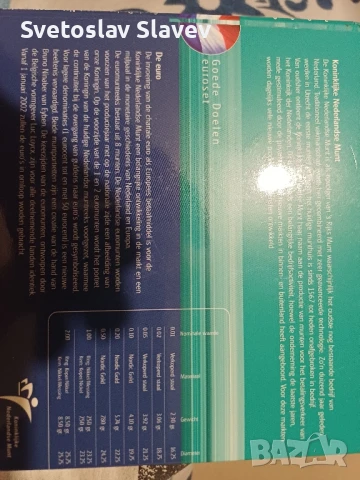 Колекционерски евро монети., снимка 4 - Колекции - 51334602