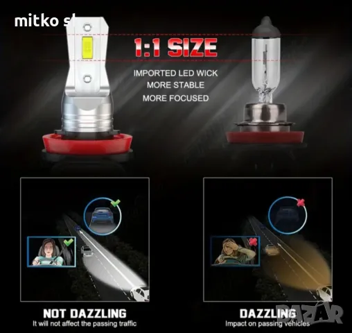 9005 Led автомобилни крушки, снимка 2 - Аксесоари и консумативи - 49878162