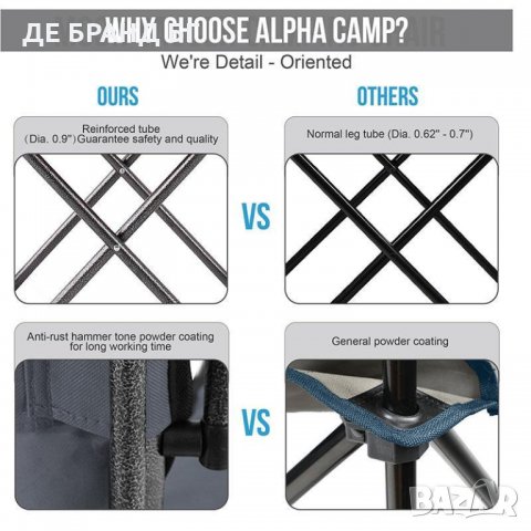 ПРОМОЦИЯ Сгъваем къмпинг стол с чанта за съхранение E01CC0401-004-08, снимка 4 - Столове - 35095366