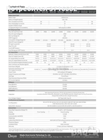 Хибриден инвертор DEYE 15kW., снимка 2 - Друга електроника - 48144058
