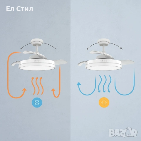 Вентилатор за таван с осветление, Brizy Bright Foldable -50% отстъпка, снимка 5 - Вентилатори - 53930725