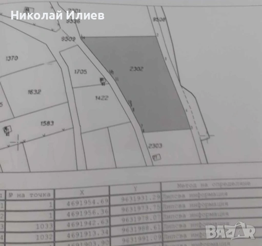 Парцел гр.Аксаково,м-т Кум Тепе, снимка 6 - Парцели - 48598073