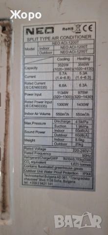 Части от инверторен климатик NEO