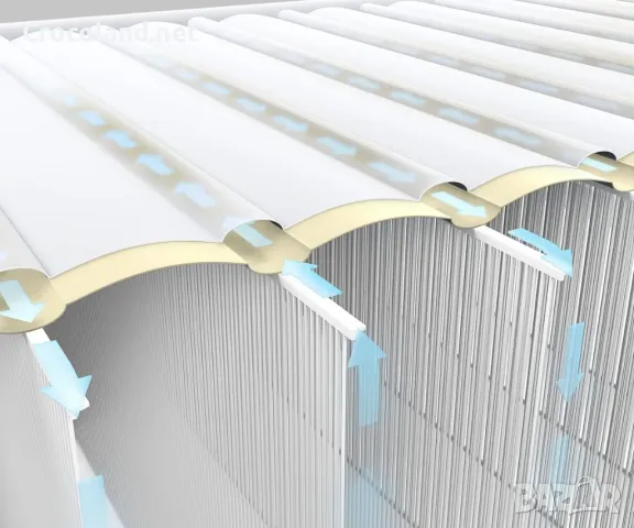 Надуваем матрак Intex Comfort-Plush Mid Rise, 137 х 191 х 33 см, вградена помпа, PVC, луксозен, снимка 4 - Надуваеми легла - 50088072