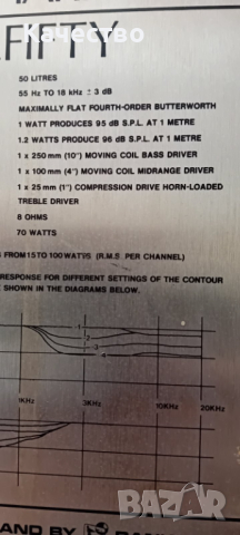 Тонколони Axiom , снимка 7 - Тонколони - 44767505