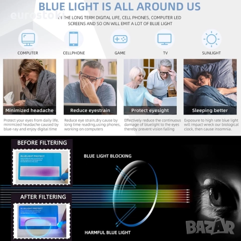 Hubeye 3 бр. Очила за четене с половин рамка за мъже и жени, метална рамка, пружинни панти, блокиран, снимка 4 - Слънчеви и диоптрични очила - 51458543