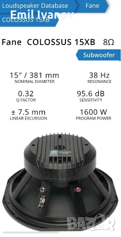 Бас колона 15ка , снимка 2 - Тонколони - 56415806