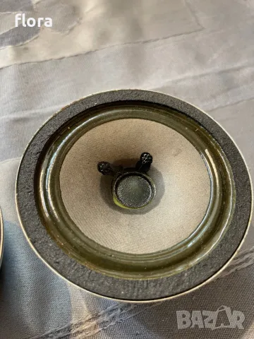 Високочестотни GRUNDIG - 90 мм, снимка 3 - Тонколони - 49647045