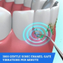 Sonic Pic - професионален уред за почистване на зъби, снимка 5