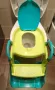 Детско гърне - седалка за тоалетна, Imaginarium IMAGICARE POTTY DUO, 1-5 години, снимка 8