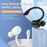 Безжична Handsfree слушалка  Bluetooth 5.0, снимка 2 - Слушалки, hands-free - 39520120