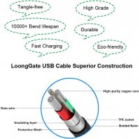 Usb c - кабел 2 м - уникален ъглов дизайн за по-лесна употреба, снимка 6 - USB кабели - 31254641