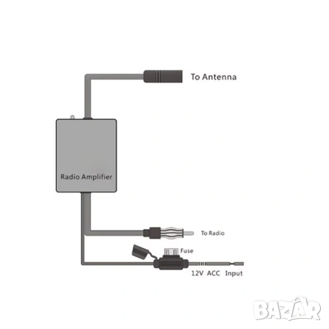 Усилвател за антена, снимка 3 - Аксесоари и консумативи - 53886823
