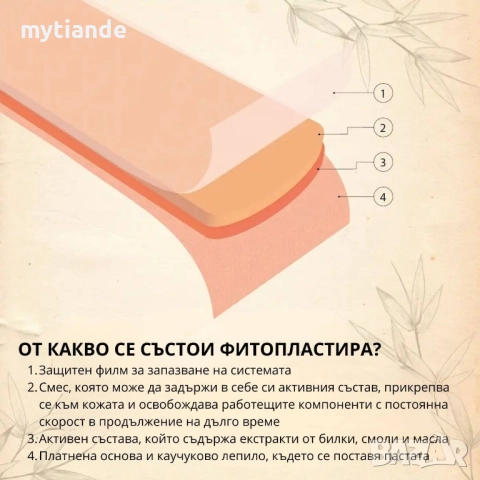 Пластир за тяло, снимка 5 - Други - 51588073