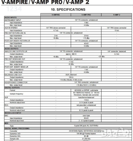 Усилвател за китара кубе berhinger V-ampire LX112 120W вградени ефекти, снимка 14 - Струнни инструменти - 54015476
