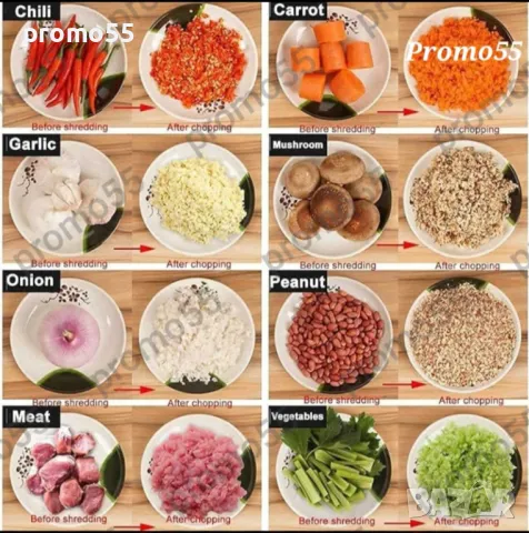 Професионален Електрически Чопър Месомелачка 2L. 1200W, снимка 7 - Чопъри и пасатори - 47530328