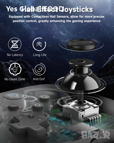 EasySMX X10 безжичен контролер с Hall стикове за PC/Switch, снимка 7 - Джойстици и геймпадове - 52942795