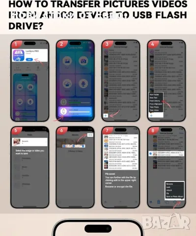 BLANBOK+ MFi Certified USB Stick 128GB Flash Drive за iPhone Photo Stick, USB C Memory Stick, снимка 6 - Друга електроника - 49444545