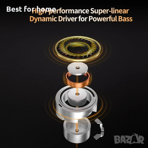 KZ ZS12 PRO X инхални мониторни слушалки, кабелни ,геймърски , снимка 4 - Слушалки и портативни колонки - 53293976