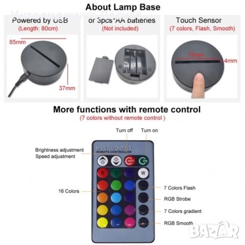 Светеща лед дъска, рекламна табелка, светещи бележки, снимка 4 - Рисуване и оцветяване - 40485240