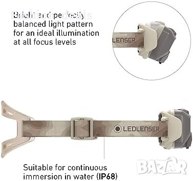 Нов Ledlenser HF6R 1000 Lumen LED Челник RGB, USB C, Водоустойчива светлина, снимка 2 - Други стоки за дома - 42825233