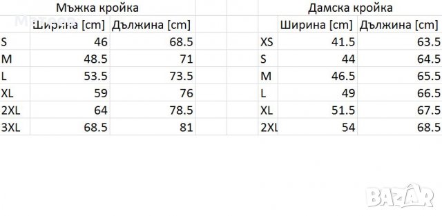 Тениска Ауди Audi quattro А3 А4 А5 А6 А7 А8 RS S line, снимка 4 - Тениски - 30206520