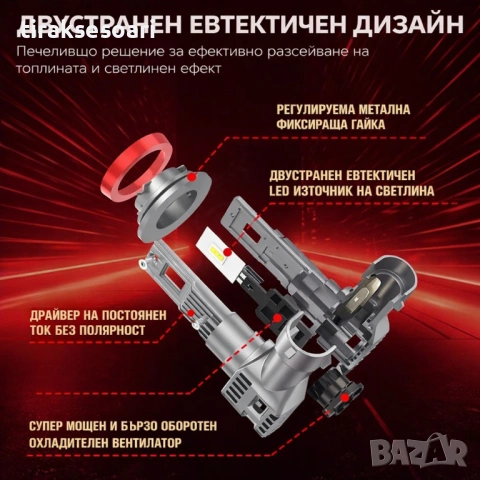 2025 LED диодни крушки H7 240W 12V/24V 350% светлина MINI, снимка 2 - Аксесоари и консумативи - 53157171
