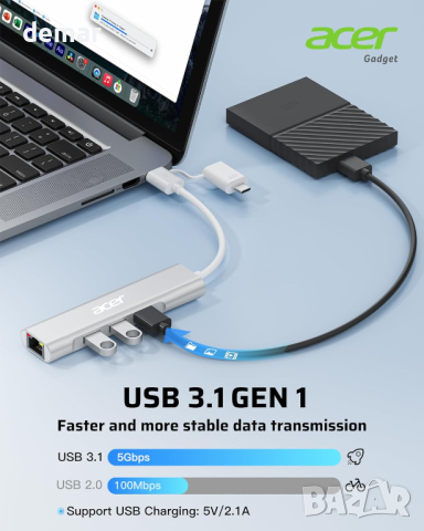 Acer USB А към Ethernet адаптер, 4-в-1 USB-А хъб с 3 USB-A 3.1 и 1Gbps RJ45 - НЯМА А към С адаптер, снимка 4 - Кабели и адаптери - 44672378